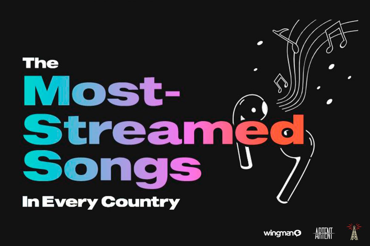 El mapa con las canciones más valiosas de cada país